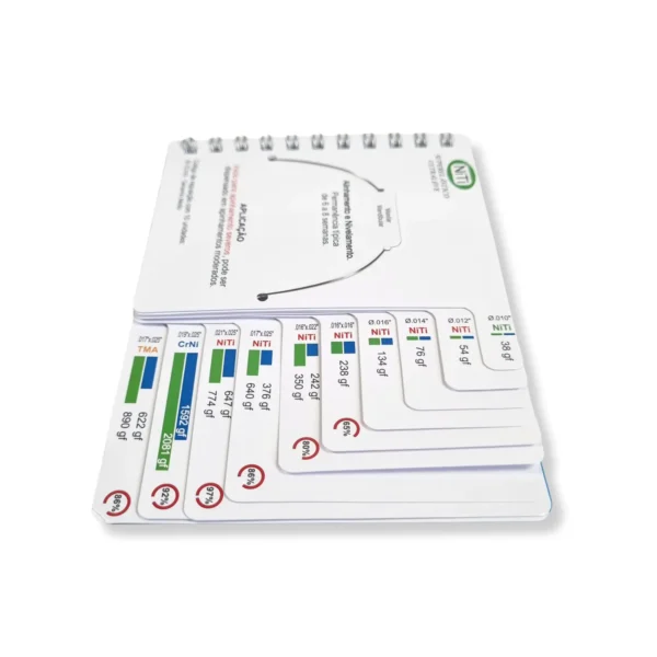 Kit de arcos 3 Kit Secuencia de Arcos Morelli