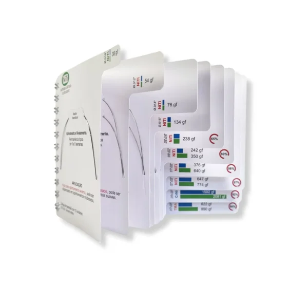 Kit de arcos 4 Kit Secuencia de Arcos Morelli