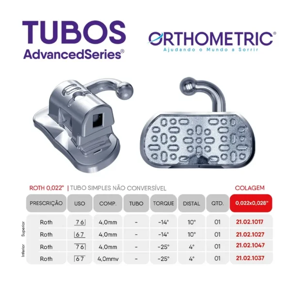 Kit autoligado u-clip con secuencia de arcos + tubos