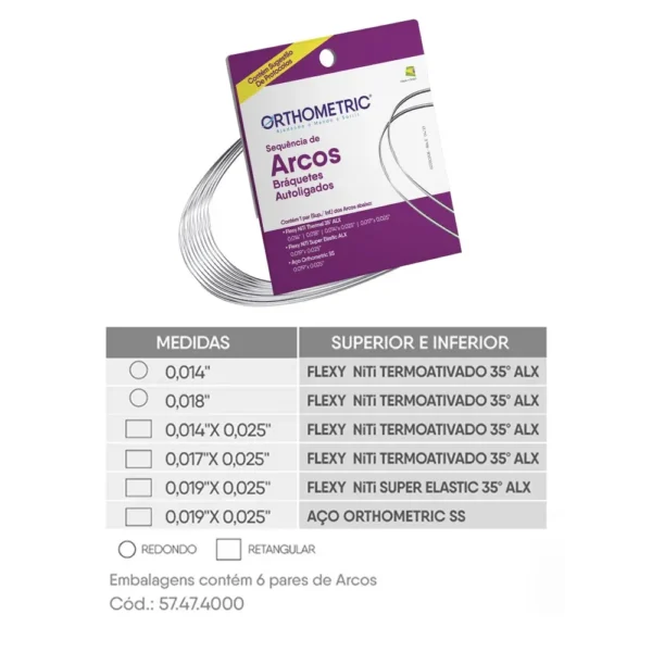 Kit autoligado u-clip con secuencia de arcos + tubos