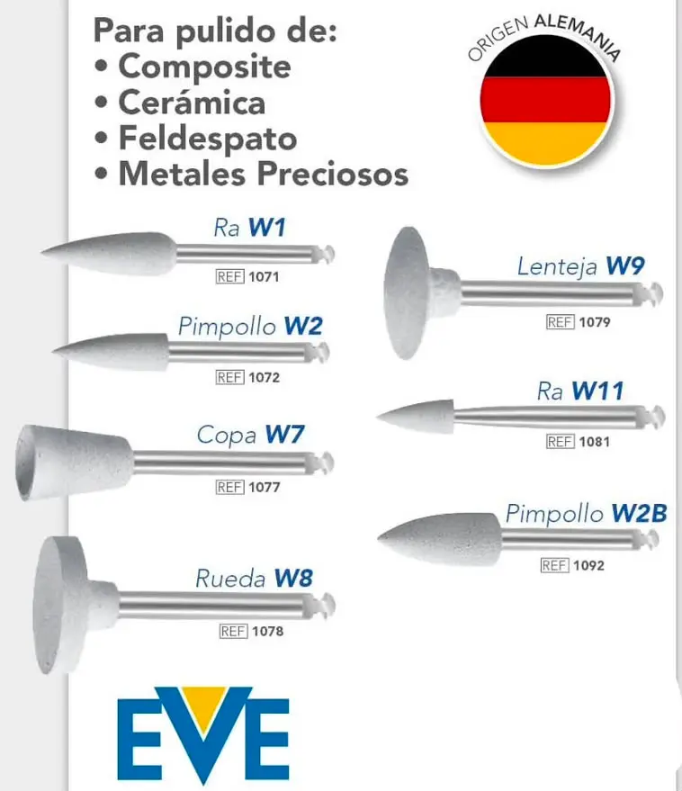 Pulidores para C.A x7 – EVE