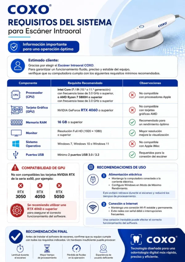 Escáner Intraoral Coxo DL-300P